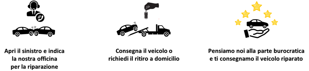 75223791_Vittoria_assicurazioni_camper_milano.png